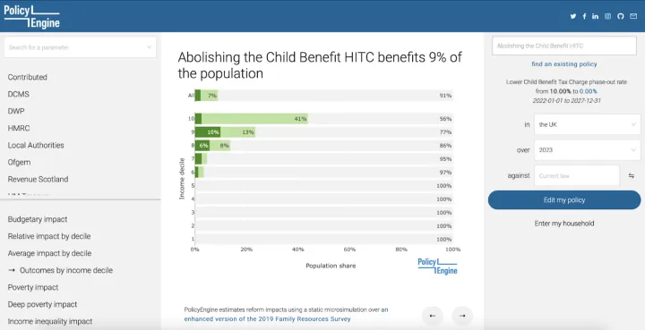 From idea to impact: scoring a policy reform on the new PolicyEngine UK