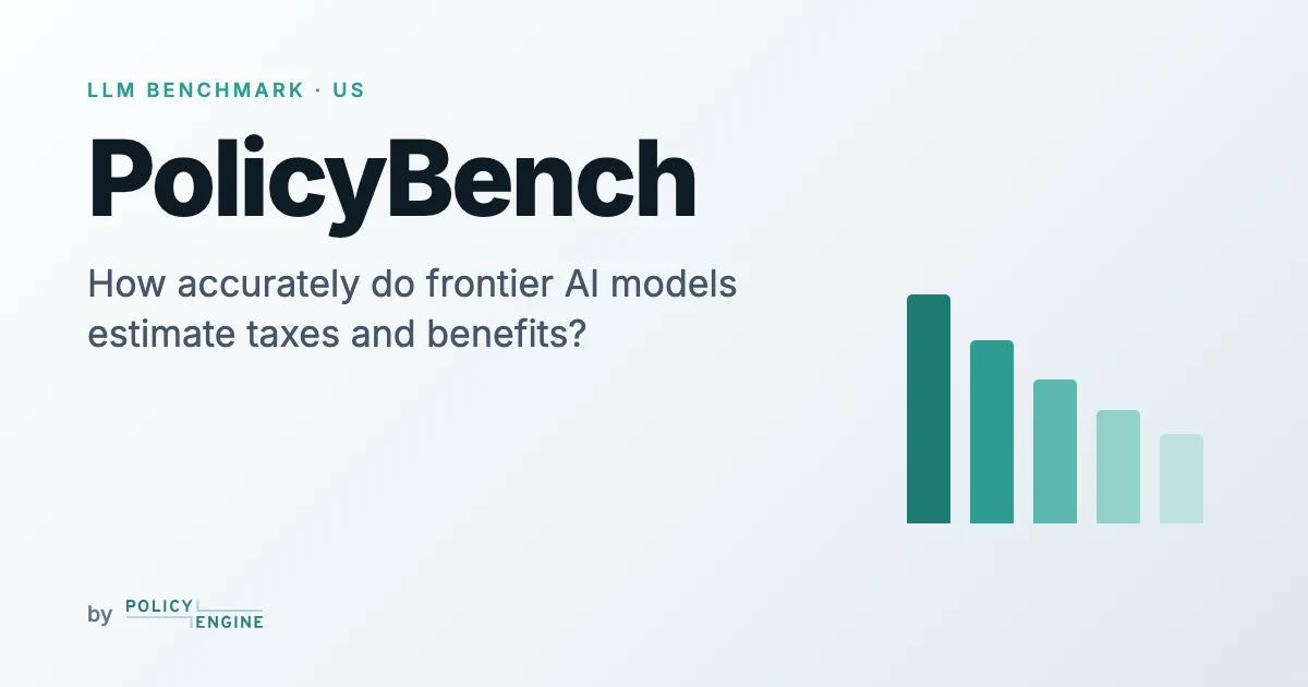 Introducing PolicyBench: how accurately can AI compute taxes and benefits?