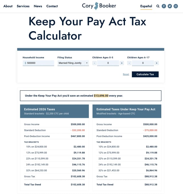 The Keep Your Pay Act's AMT interaction