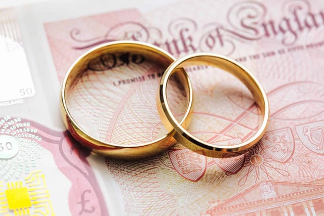 Marriage calculator