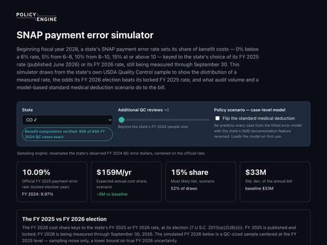 SNAP payment error simulator